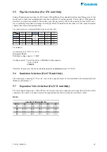 Preview for 24 page of Daikin JEHBSCU0200M1 Technical Manual