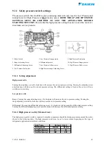 Preview for 28 page of Daikin JEHBSCU0200M1 Technical Manual