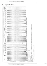 Preview for 5 page of Daikin JEHSCU Series Technical Data Manual