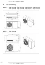 Preview for 8 page of Daikin JEHSCU Series Technical Data Manual