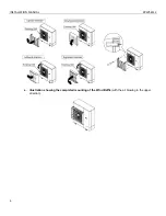 Preview for 4 page of Daikin KPW5E112 Installation Manual