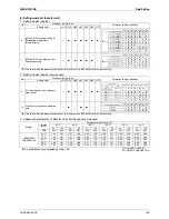 Preview for 137 page of Daikin LCBKQ3AV1 Service Manual