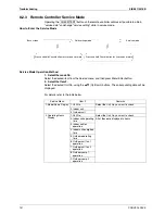 Предварительный просмотр 152 страницы Daikin LCBKQ3AV1 Service Manual