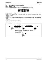 Предварительный просмотр 156 страницы Daikin LCBKQ3AV1 Service Manual