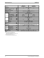 Preview for 13 page of Daikin LRLEQ10AY1(E) Service Manual