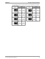 Preview for 50 page of Daikin LRLEQ10AY1(E) Service Manual