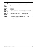 Preview for 98 page of Daikin LRLEQ10AY1(E) Service Manual