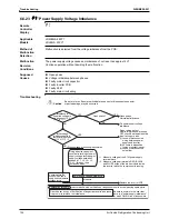 Preview for 125 page of Daikin LRLEQ10AY1(E) Service Manual