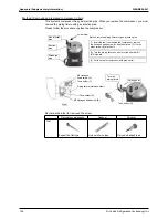 Preview for 153 page of Daikin LRLEQ10AY1(E) Service Manual