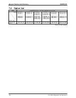 Preview for 155 page of Daikin LRLEQ10AY1(E) Service Manual