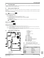 Предварительный просмотр 29 страницы Daikin LRLEQ3BY1 Installation And Operation Manual