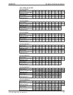 Preview for 54 page of Daikin LRLEQ5AY1(E) Service Manual