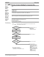 Preview for 116 page of Daikin LRLEQ5AY1(E) Service Manual