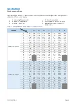 Preview for 9 page of Daikin LRMSS0400FXY1 Installation, Technical And Maintenance  Manual