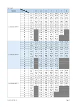 Preview for 10 page of Daikin LRMYS0180AXY1 Installation, Technical And Maintenance  Manual