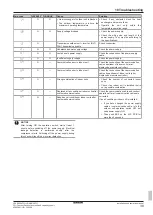 Preview for 39 page of Daikin LRNUN-AY1 Installation And Operation Manual