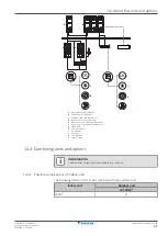 Предварительный просмотр 47 страницы Daikin LRYEN10A7Y1 Installer And User Reference Manual