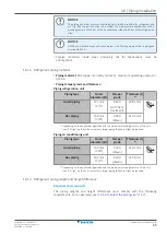 Предварительный просмотр 65 страницы Daikin LRYEN10A7Y1 Installer And User Reference Manual