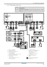 Предварительный просмотр 89 страницы Daikin LRYEN10A7Y1 Installer And User Reference Manual