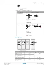 Предварительный просмотр 91 страницы Daikin LRYEN10A7Y1 Installer And User Reference Manual