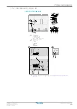 Предварительный просмотр 95 страницы Daikin LRYEN10A7Y1 Installer And User Reference Manual