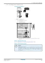 Предварительный просмотр 97 страницы Daikin LRYEN10A7Y1 Installer And User Reference Manual