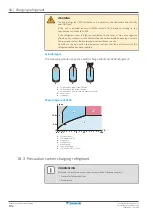 Предварительный просмотр 102 страницы Daikin LRYEN10A7Y1 Installer And User Reference Manual