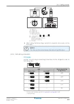 Предварительный просмотр 109 страницы Daikin LRYEN10A7Y1 Installer And User Reference Manual