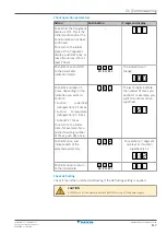 Предварительный просмотр 117 страницы Daikin LRYEN10A7Y1 Installer And User Reference Manual