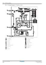 Предварительный просмотр 132 страницы Daikin LRYEN10A7Y1 Installer And User Reference Manual