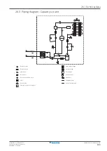 Предварительный просмотр 133 страницы Daikin LRYEN10A7Y1 Installer And User Reference Manual