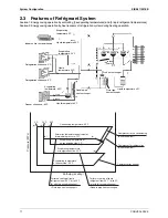 Preview for 12 page of Daikin LRYEQ16AY1 Service Manual