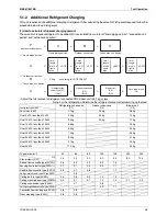 Предварительный просмотр 49 страницы Daikin LRYEQ16AY1 Service Manual