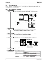 Preview for 52 page of Daikin LRYEQ16AY1 Service Manual