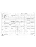 Предварительный просмотр 143 страницы Daikin LRYEQ16AY1 Service Manual