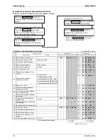 Предварительный просмотр 158 страницы Daikin LRYEQ16AY1 Service Manual