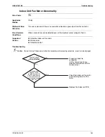 Preview for 169 page of Daikin LRYEQ16AY1 Service Manual