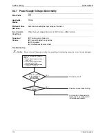 Preview for 176 page of Daikin LRYEQ16AY1 Service Manual