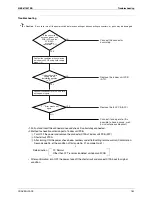 Preview for 183 page of Daikin LRYEQ16AY1 Service Manual