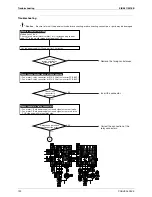 Preview for 200 page of Daikin LRYEQ16AY1 Service Manual