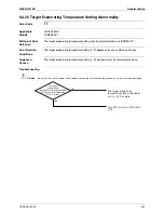 Preview for 205 page of Daikin LRYEQ16AY1 Service Manual