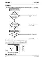 Предварительный просмотр 218 страницы Daikin LRYEQ16AY1 Service Manual