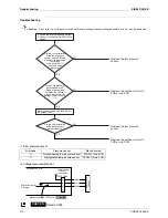 Предварительный просмотр 220 страницы Daikin LRYEQ16AY1 Service Manual