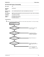 Предварительный просмотр 221 страницы Daikin LRYEQ16AY1 Service Manual