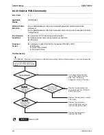 Предварительный просмотр 224 страницы Daikin LRYEQ16AY1 Service Manual