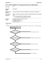 Предварительный просмотр 235 страницы Daikin LRYEQ16AY1 Service Manual