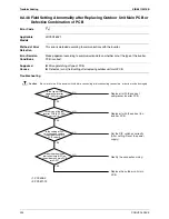 Предварительный просмотр 236 страницы Daikin LRYEQ16AY1 Service Manual