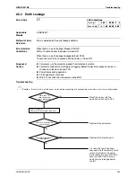 Preview for 253 page of Daikin LRYEQ16AY1 Service Manual