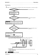 Предварительный просмотр 257 страницы Daikin LRYEQ16AY1 Service Manual