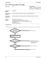 Предварительный просмотр 262 страницы Daikin LRYEQ16AY1 Service Manual